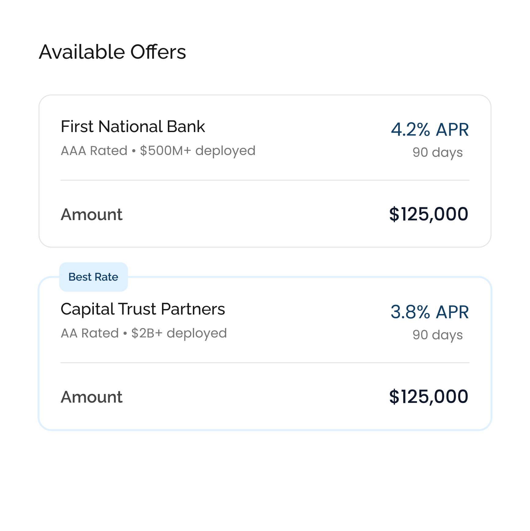 Marketplace opportunities